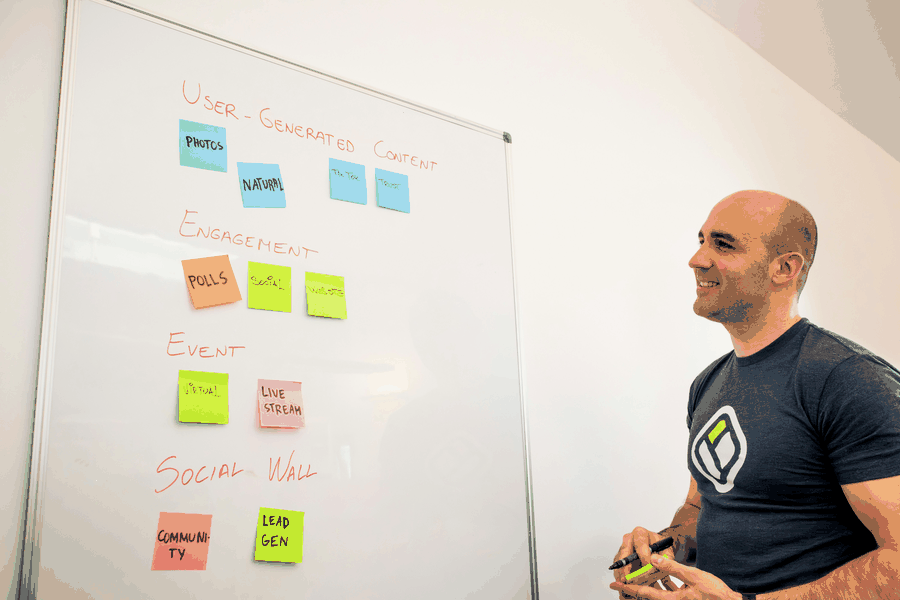 methodology framework, strategic process, business roadmap, implementation plan